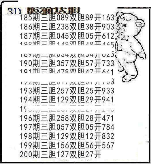 3d最近走势200期_3d走势图近200期走势