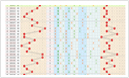 关于双色球开奖全部开奖走势图的信息