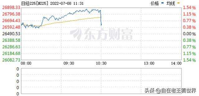 日元兑换人民币走势图分析_日元兑人民币走势图最新行情