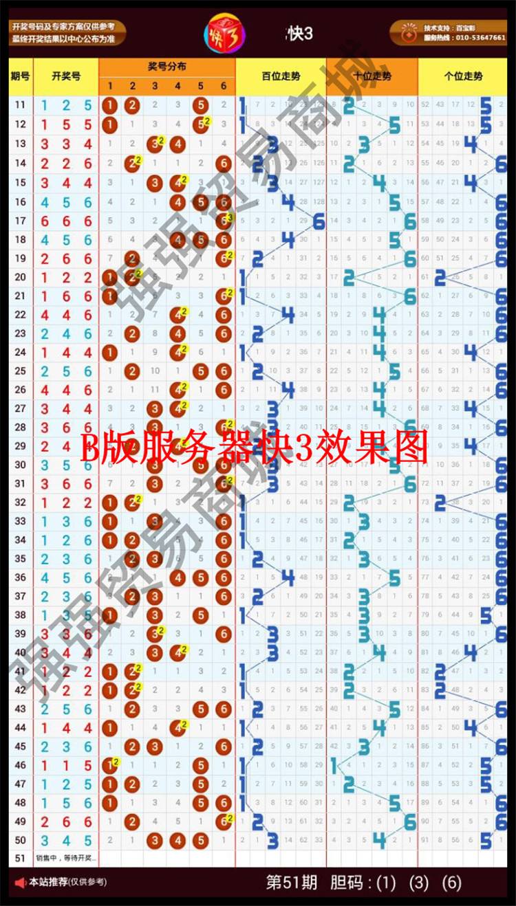 排列3走势图(专业版连线)_排列3走势图专业版带连线老版