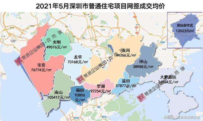 关于深圳燃气板块走势分析的信息