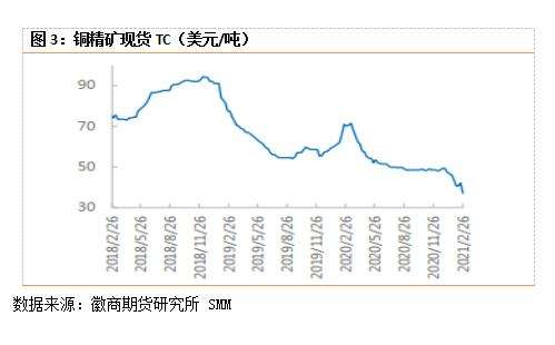 沪铜期货实时行情走势_沪铜期货实时行情走势图′乡