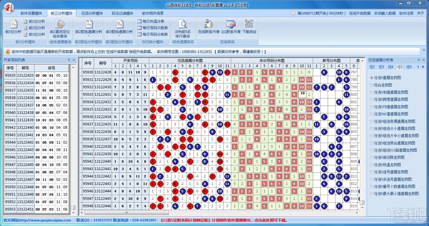 天津体彩11选走势图_天津11选五走势分布图