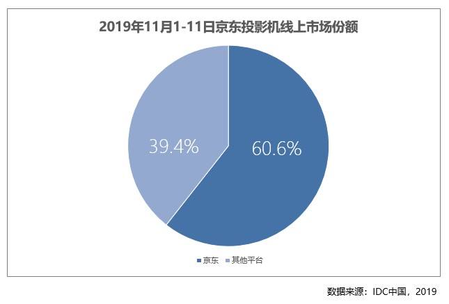 京东如何开启价格走势_京东自带价格走势怎么看