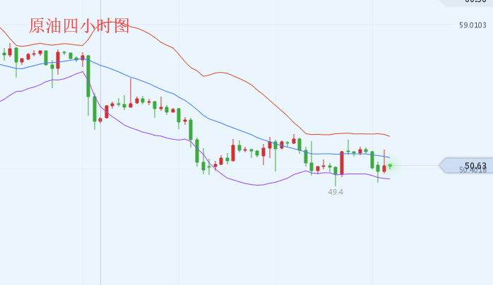 下周一开盘黄金走势分析_今日早盘黄金走势分析最新预测