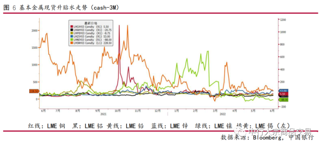 疫情期间贵金属价格走势_疫情期间黄金市场价格走势