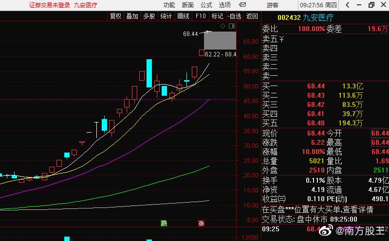 挖掘一字板涨停前走势_一字涨停板买入绝技博客