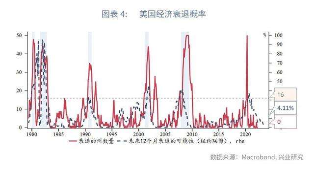 2022汇率查询走势_近期人民币汇率走势分析2021