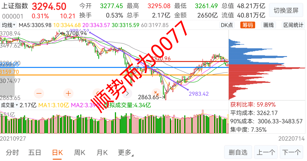 sT八菱东方财富网走势_st八菱股价走势分析千股千评