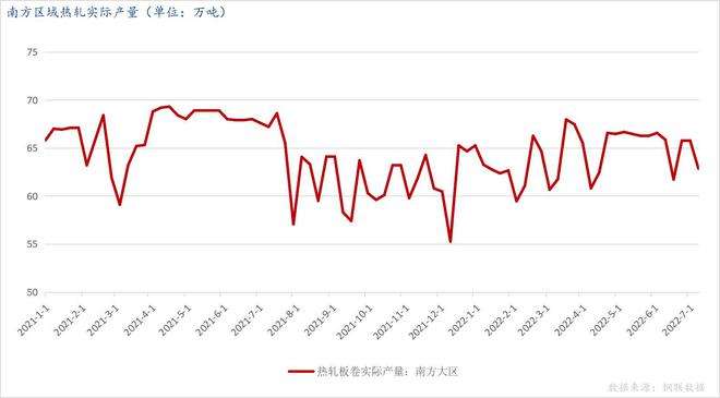 包含一次性口罩下半年的走势的词条