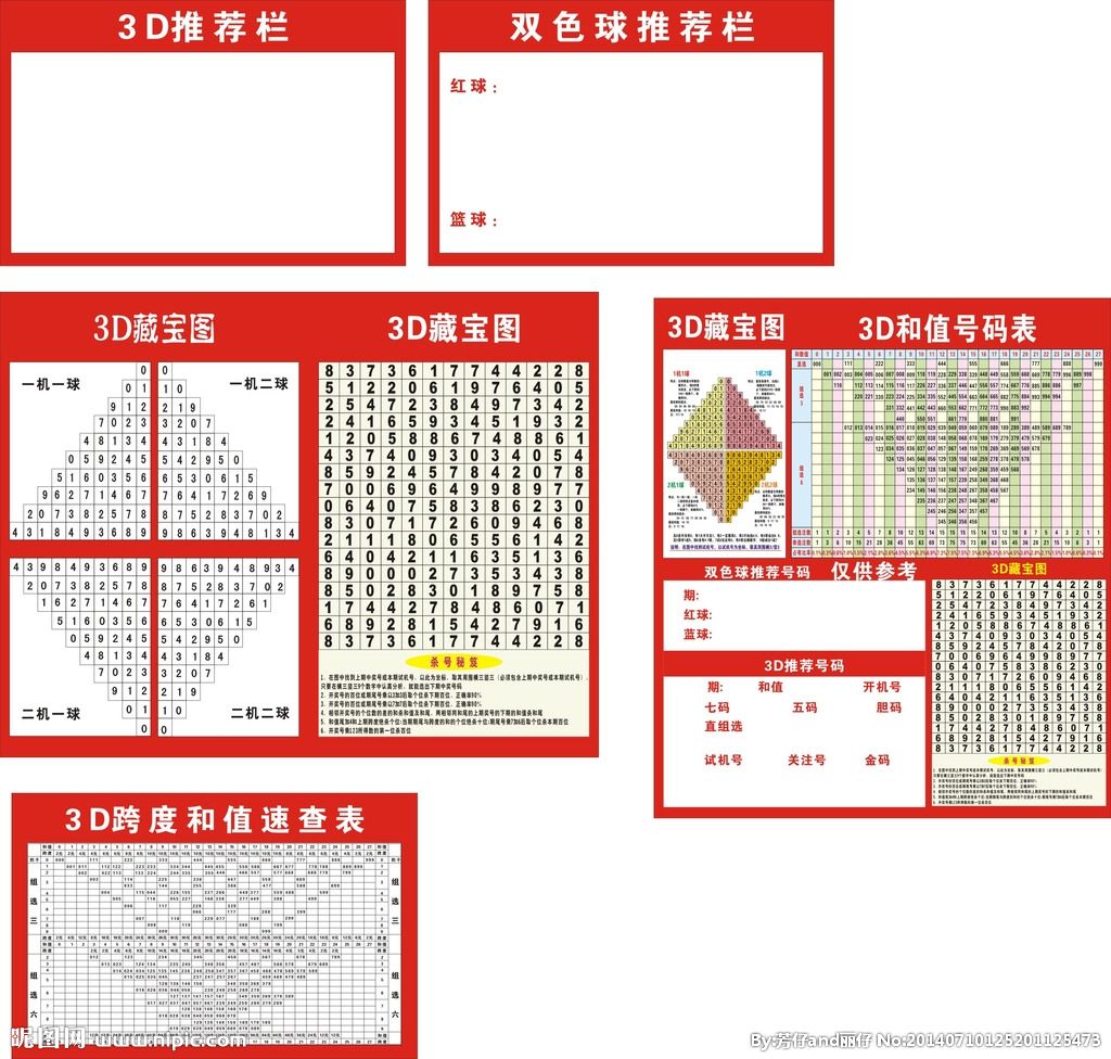 3d最大值振幅走势图金木水火土_福彩3d最大值金木水火土振幅走势图