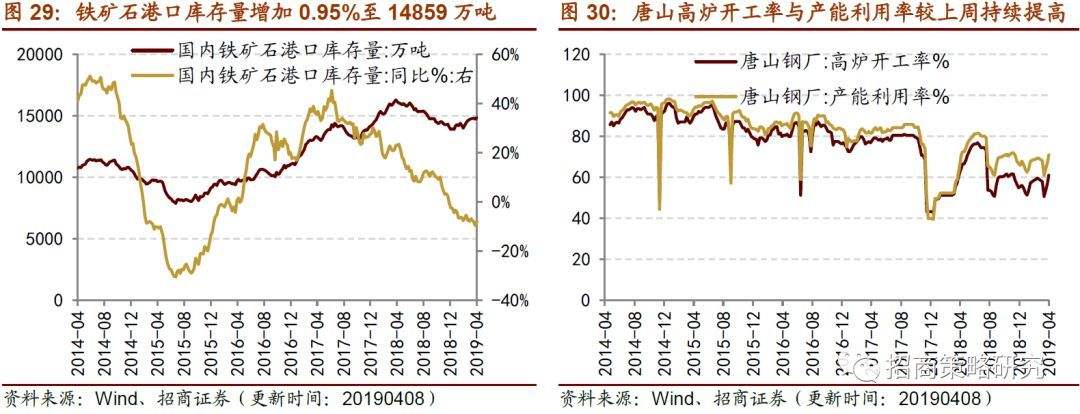 钴国际期货价格走势图_今日国际钴价格走势图