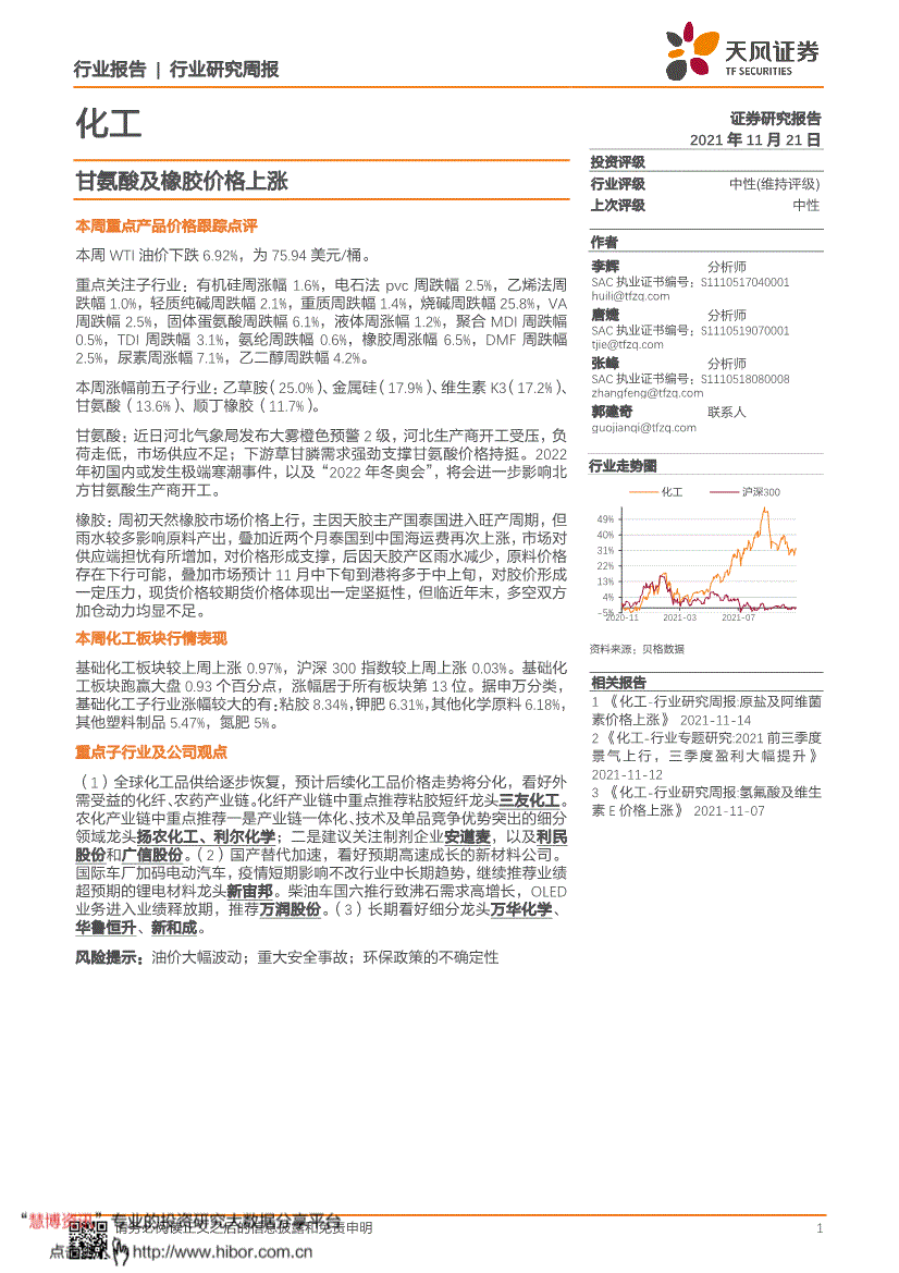 包含2022.2甘氨酸价格走势的词条