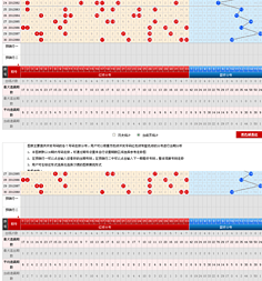 双色球最新走势图app下载_双色球走势图app手机版下载