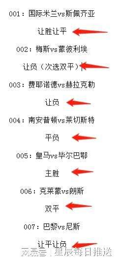 足球波胆让球算不算_足球波胆如何买才不会输