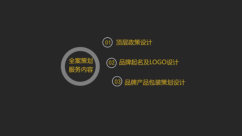 杭州项目公关策划价格走势_杭州营销策划公司推荐