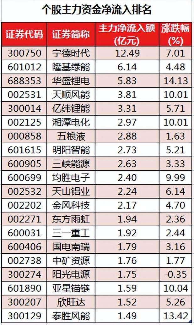 南京全自动机械设备价格走势_南京有哪些机械设备有限公司