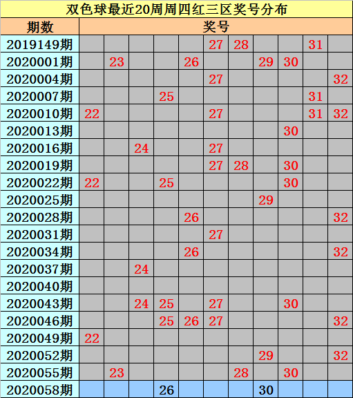 1998年全年和值跨度走势图_1998年股市走势图