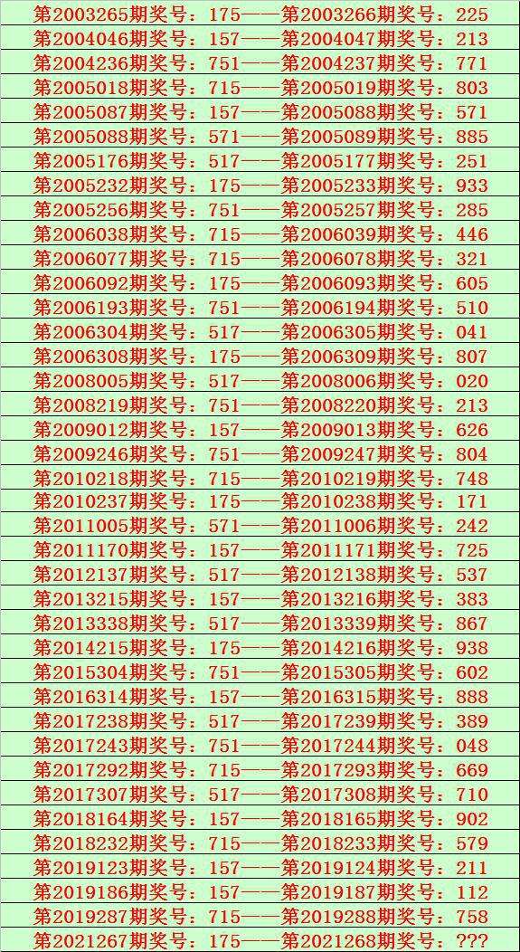 9月27日排列五走势图_今天排列五走势结果