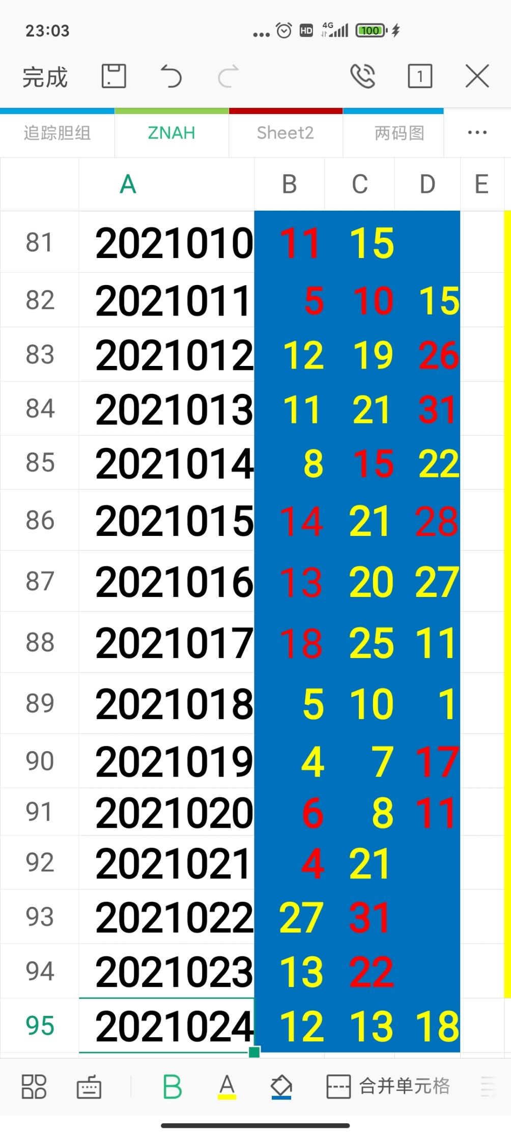 乐彩网17500走势图表_双色球走势图