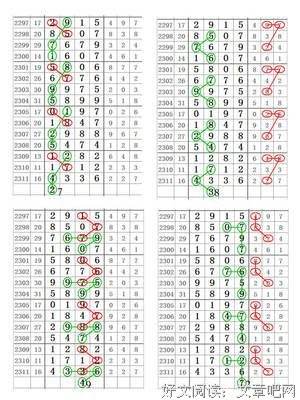 排列五8月20号走势_排列五近20期的大盘走势图