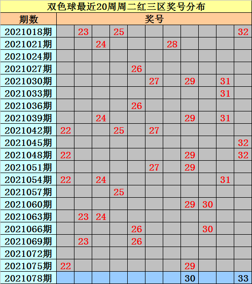 2021077走势图_2021年7月27日大盘走势