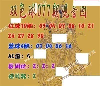 2021077走势图_2021年7月27日大盘走势