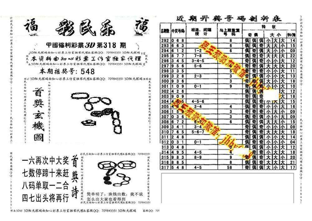 3d基本走势图表图中彩彩民村_福彩3d走势图综合版彩民村