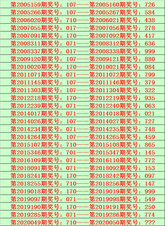 排列三走势图南方彩要500_南方体彩排列5走势图200期