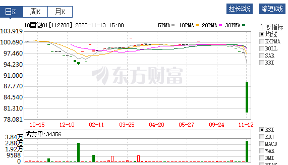 紫光国芯复牌走势预计_002049紫光国芯股票行情