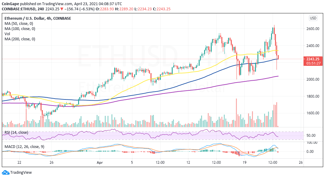 usd走势图那个呃走势图的简单介绍