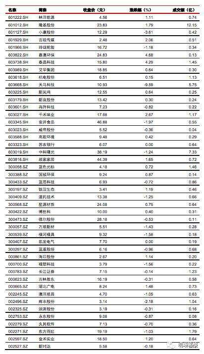 湖北快三100期走势图_今天湖北快三综合走势图湖北快三