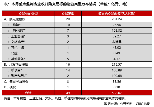 包含2022年唐山瑞安园房价走势的词条