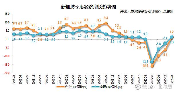 新加坡幸运28走势图_幸运20加拿大28结果预测走势图号码预测