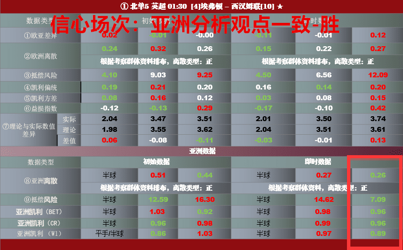 足球数据模型_足球数据模型分析app