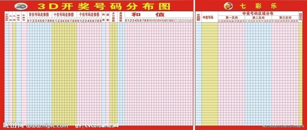 双色球走势图全图3d之家_双色球基本走势图图表新浪3D