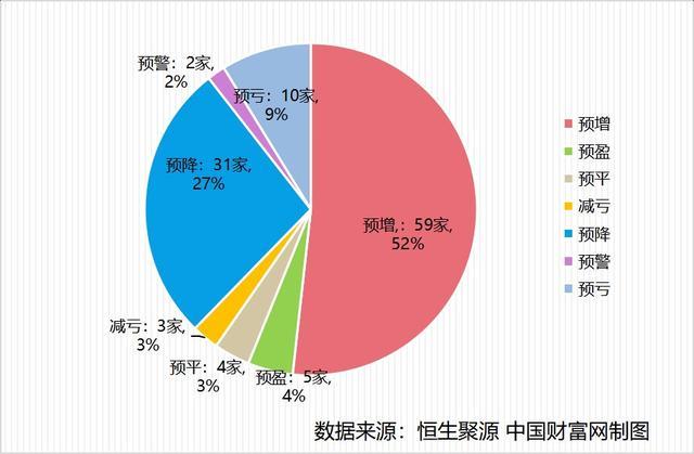 医疗保健板块今日走势要长期关注的简单介绍