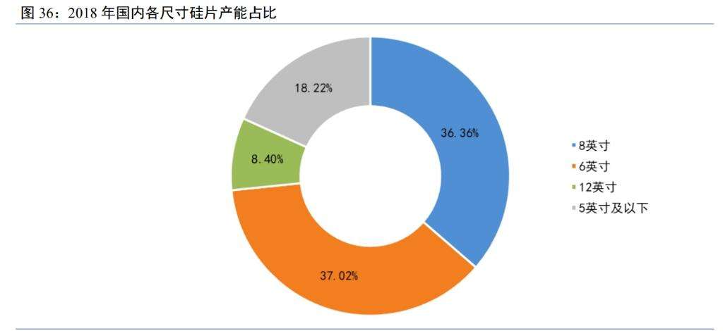 300316行情走势_300312股票行情走势