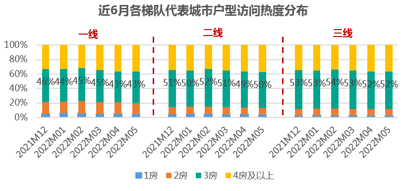 武汉市第三季度房价走势_武汉房价2017年走势图