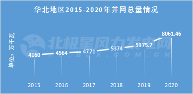 慈溪2022年房价走势_2021年慈溪房价是涨还是跌