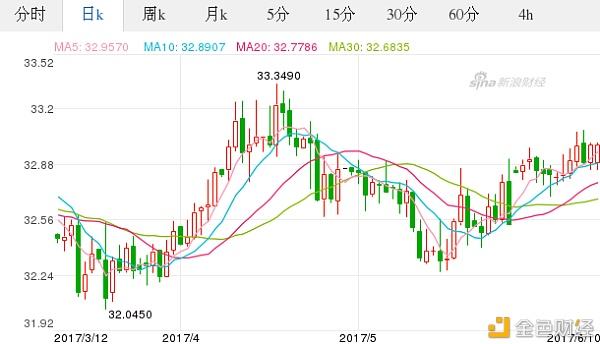 泰铢汇率2022年走势预估的简单介绍