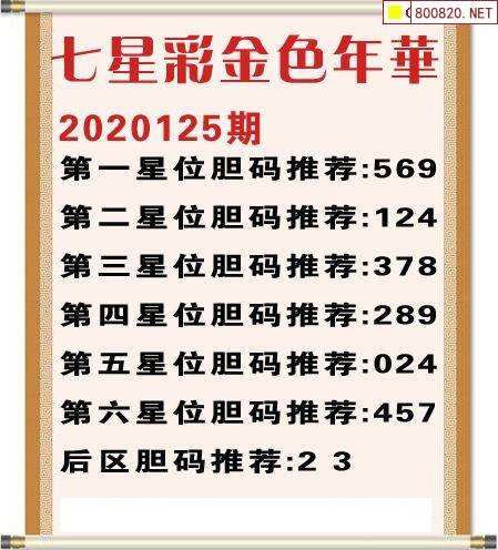 2020128七星彩图走势_2020年七星彩走势图18期