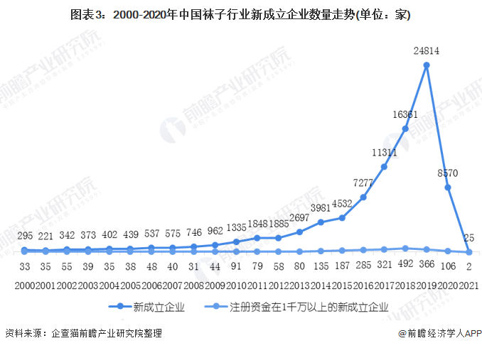 中国能建2020走势_中国能建2020年总产值