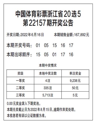 20选5走势图开奖结果_20选5开奖结果今天走势