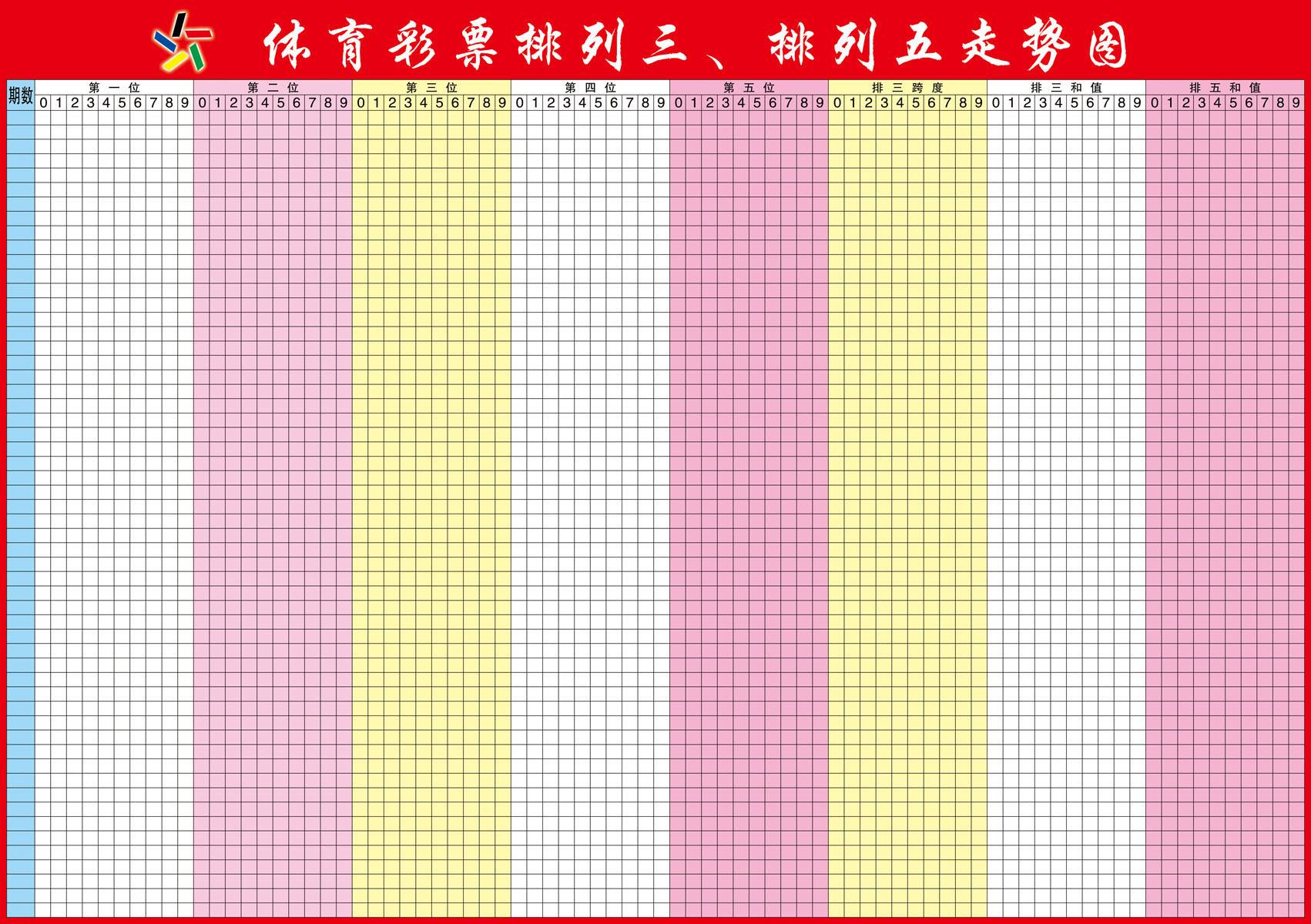 排列三200期和值走势图_排列三最近200期和值走势图乐彩网