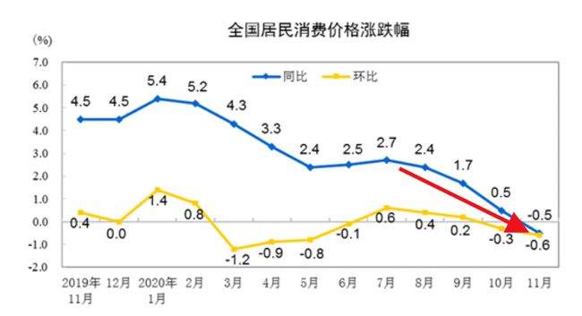 广平房价2021年房价走势_广州房价2021年房价走势图