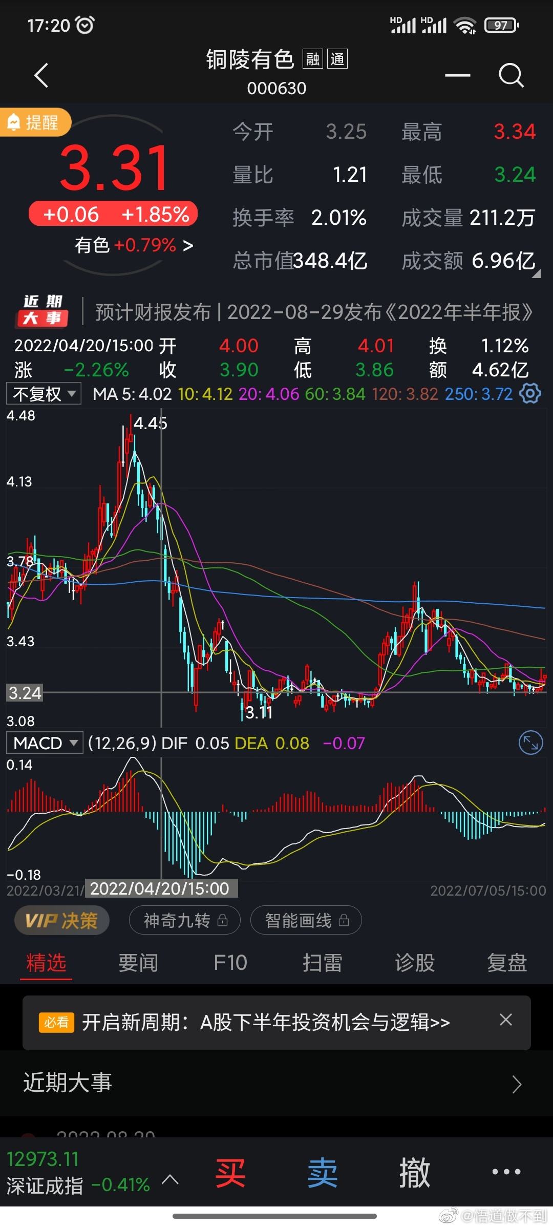 包含铜陵股票星期一走势如何的词条