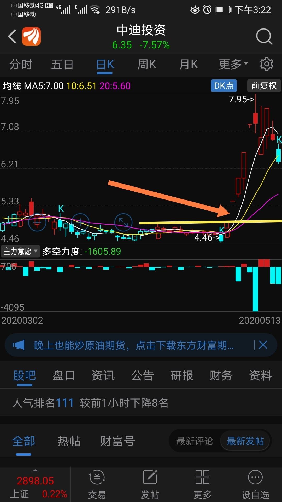 向下跳空缺口三天回补后市走势的简单介绍