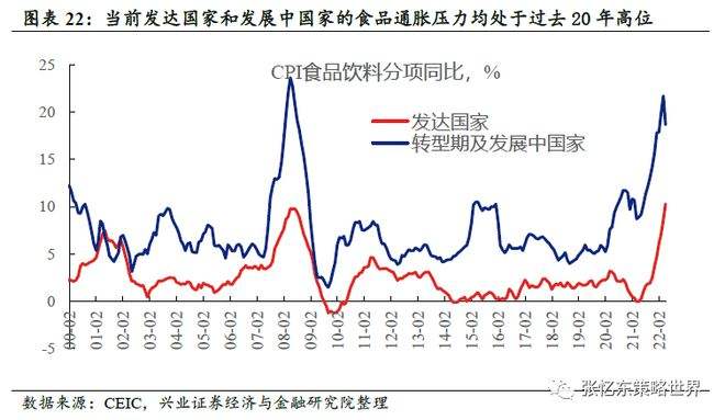 齐炳权预测2022年股市走势_齐炳权周易预测2021年中国股市