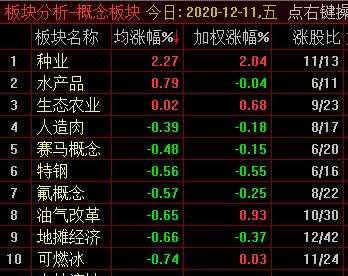 包含安洁科技股跳空高开低走后走势的词条